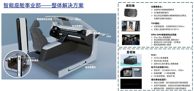 经纬千亿球友会斩获2025中国国际新能源汽车技术展览会“智链奖”！