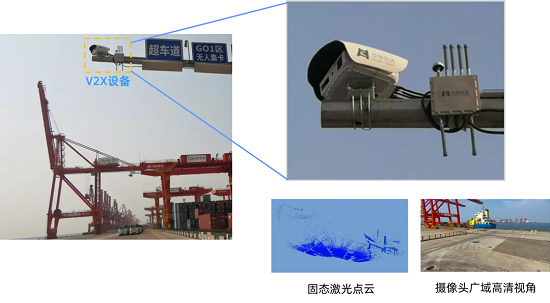  经纬千亿球友会V2X系统在天津公开道路开展部署测试