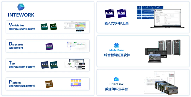 经纬千亿球友会斩获2025中国国际新能源汽车技术展览会“智链奖”！