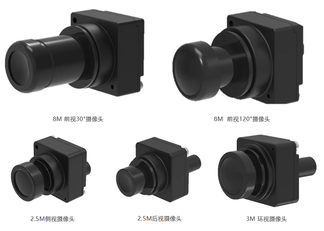 经纬千亿球友会高性能智能驾驶解决方案，已获江铃汽车定点